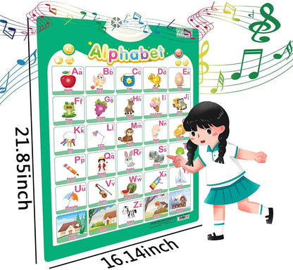 2Pcs Electronic Interactive Alphabet Wall Chart for Kids, ABC Learning Learning Toys for Toddlers, Talking ABC, 123S, Music, Words & Shapes Poster, Preschool Education Gifts for Kids